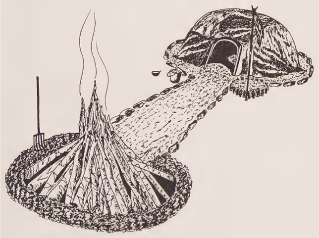 Vue de l'Inipi traditionnel